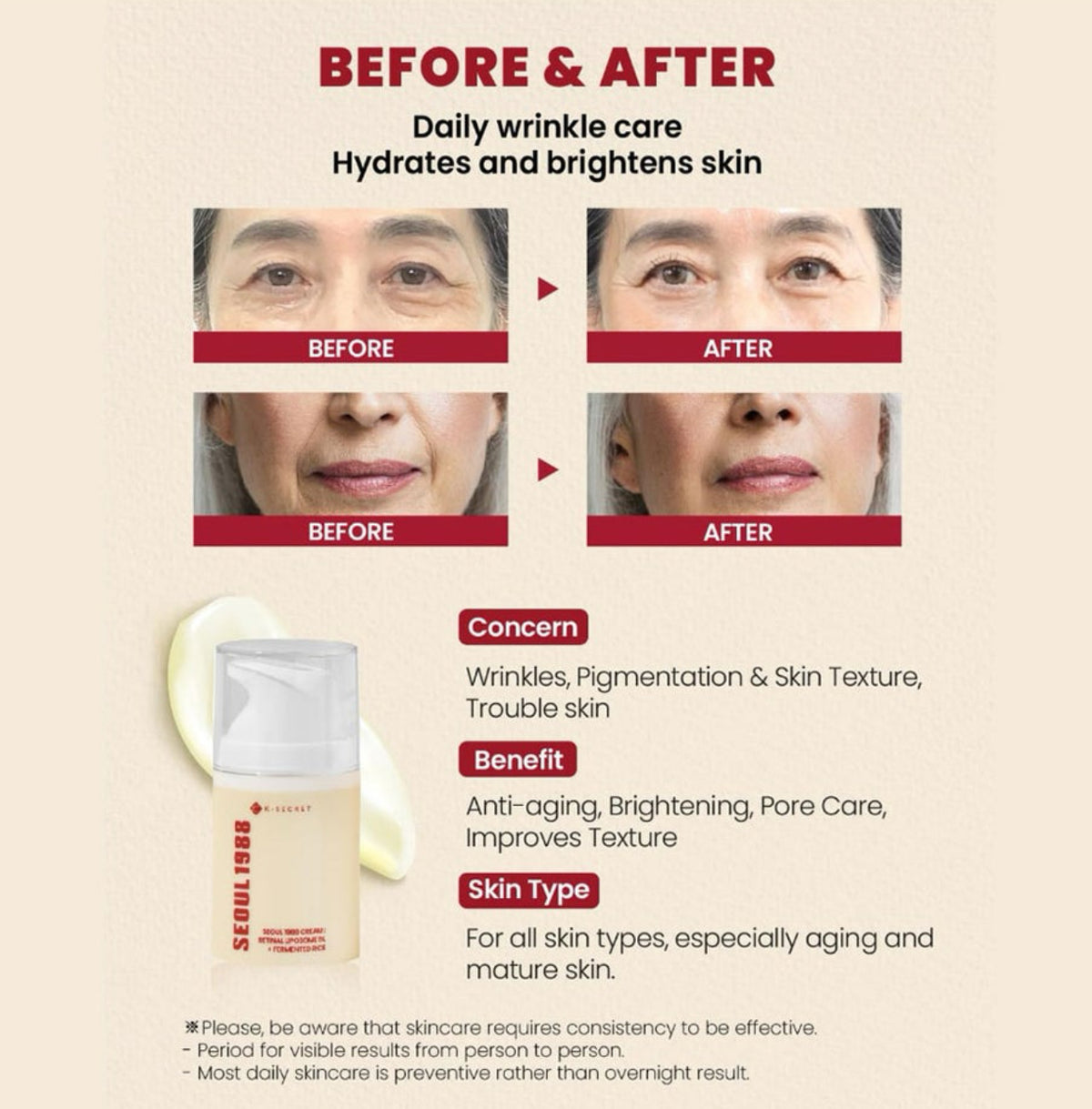 K-SECRET SEOUL 1988 Cream Retinal Liposome 1% + Fermented Rice