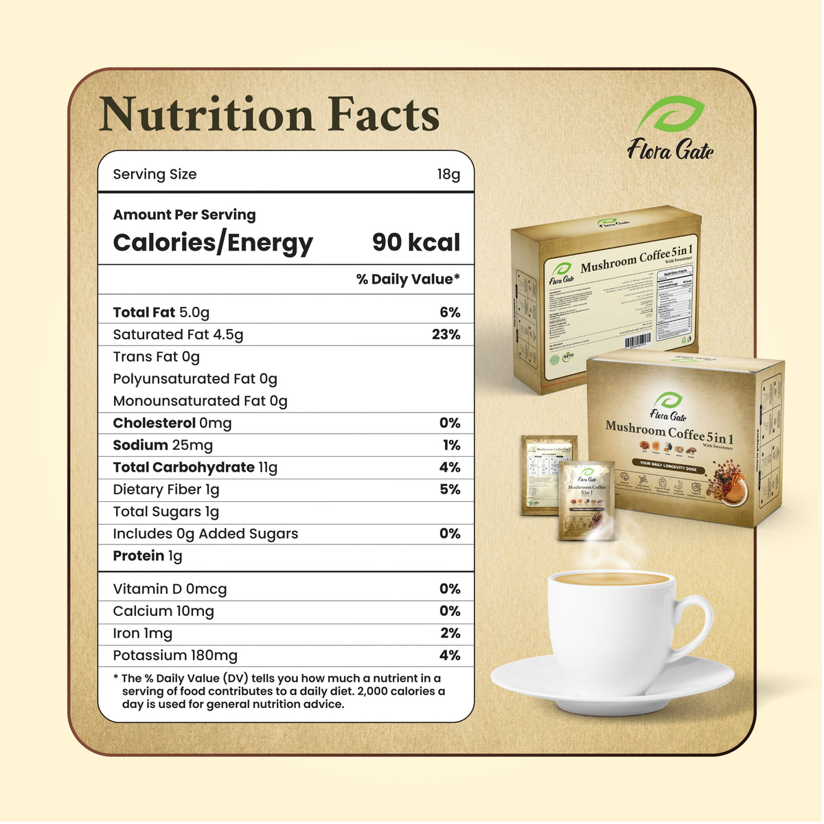 Floragate Mushroom Coffee 5 in 1 Hazelnut 30 Sachets (Sweetened With Sucralose)