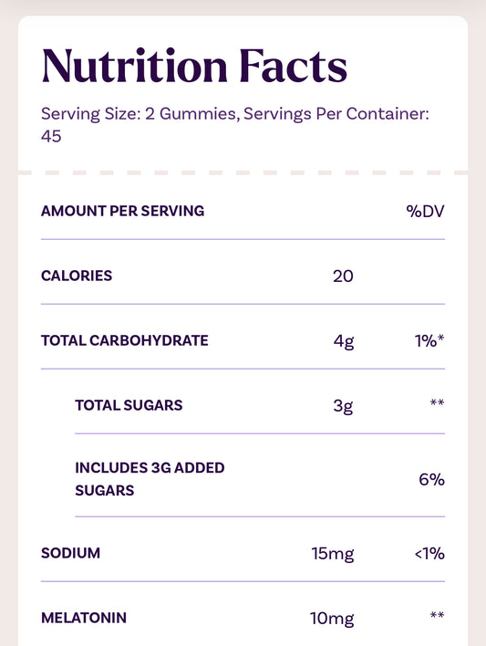 NATROL MELATONIN GUMMIES, 10MG, 90 gummies