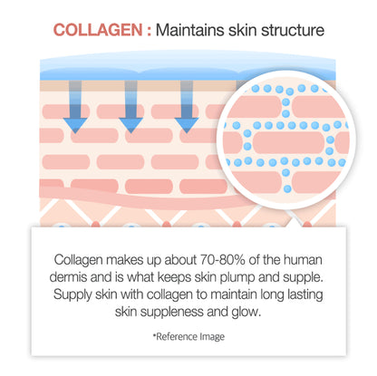Medicube Triple Collagen Cream 50ml