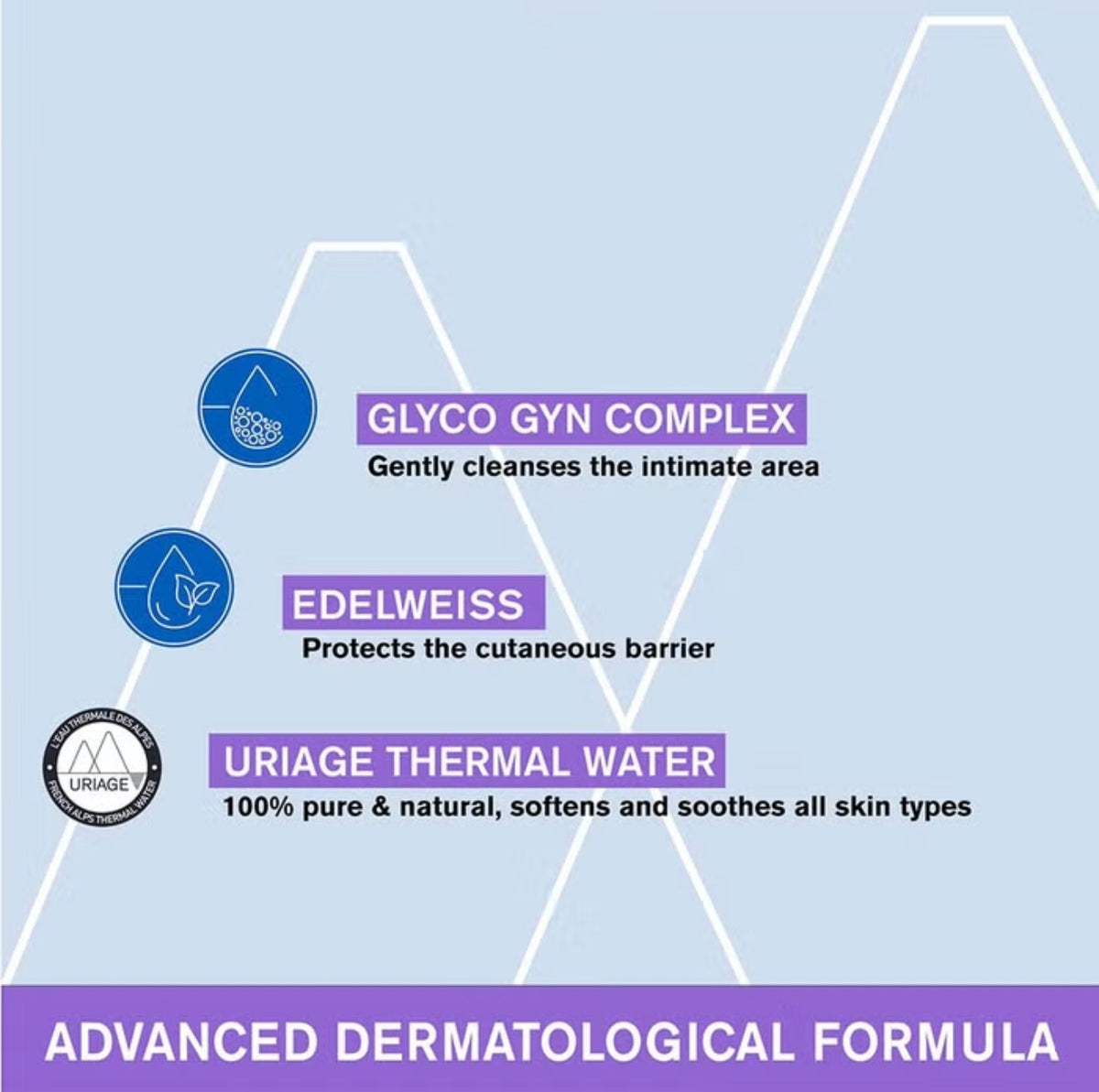 Uriage Gyn-Phy Refreshing Cleansing Gel 500ml