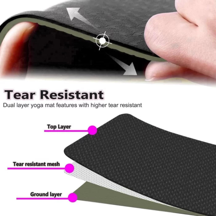 SKY LAND TPE Yoga Mat, Anti-Slip Exercise Mat