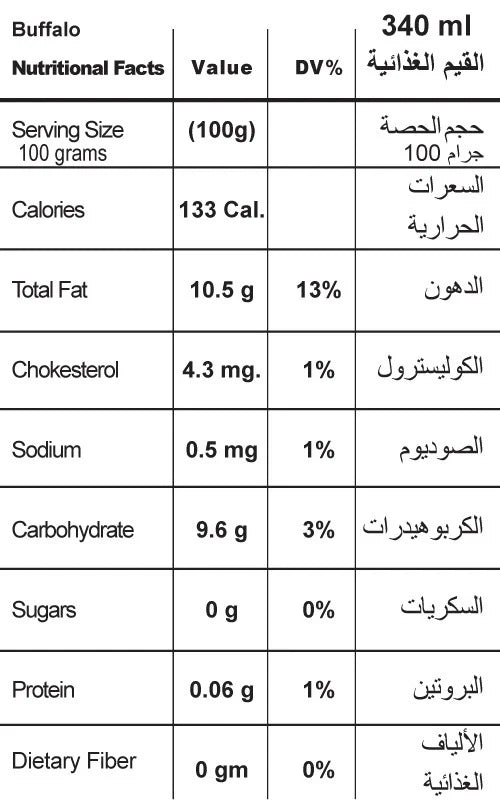 هيلثي تيستي صوص