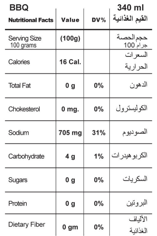 هيلثي تيستي صوص