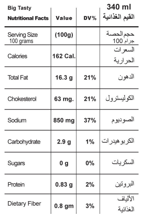 هيلثي تيستي صوص