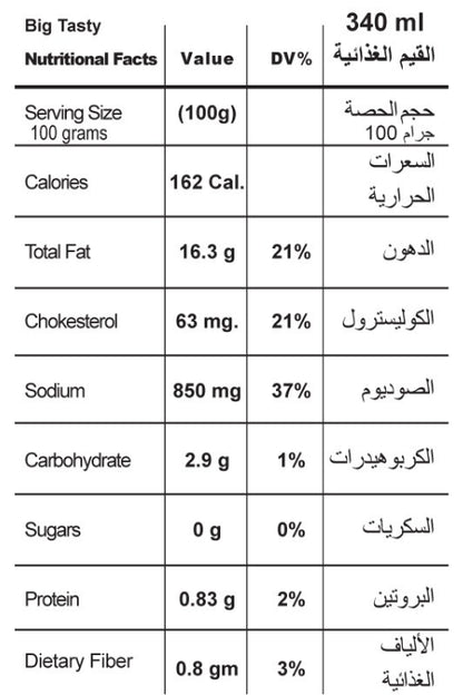 هيلثي تيستي صوص