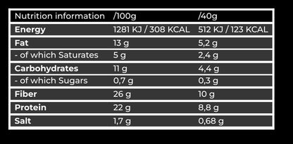 Nano Protein Wraps low carb ( 40g Per Piece )