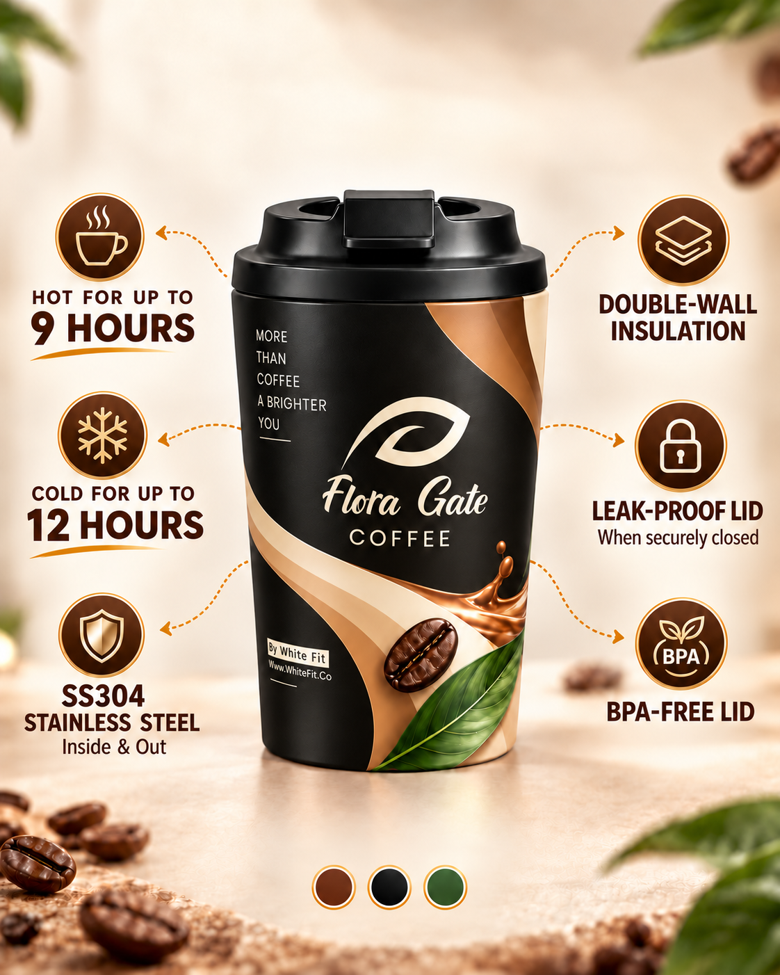 Floragate black thermal mug features