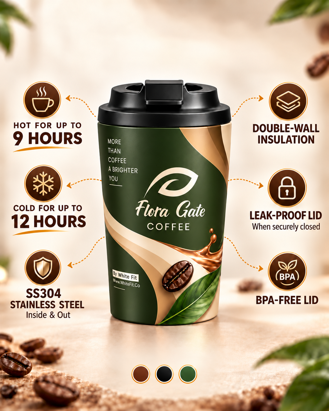 Floragate green thermal mug features